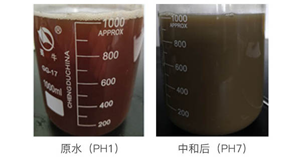 硫酸鈉廢水水質(zhì)實(shí)驗對比圖