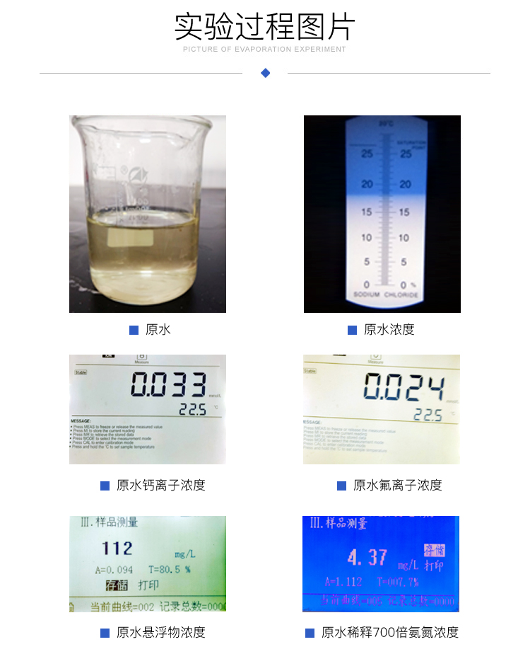 制藥廢水水質(zhì)實(shí)驗